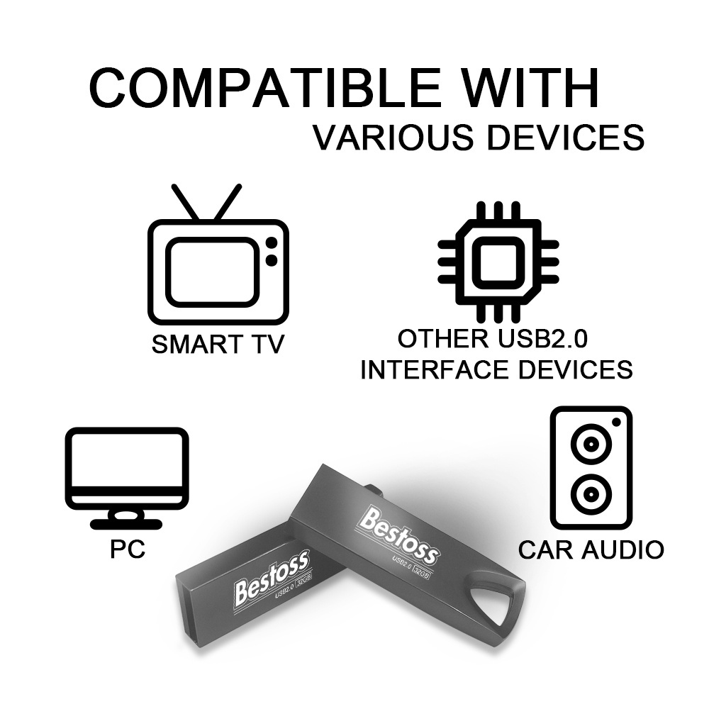 Custom Mass Storage Usb 2.0 Metal Flash Drive 2gb 4gb 8gb 16gb 32gb 64gb 128gb 256gb Usb Flash Disk