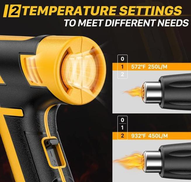 450w Dual Temperature  electric Corded  Heat Guns