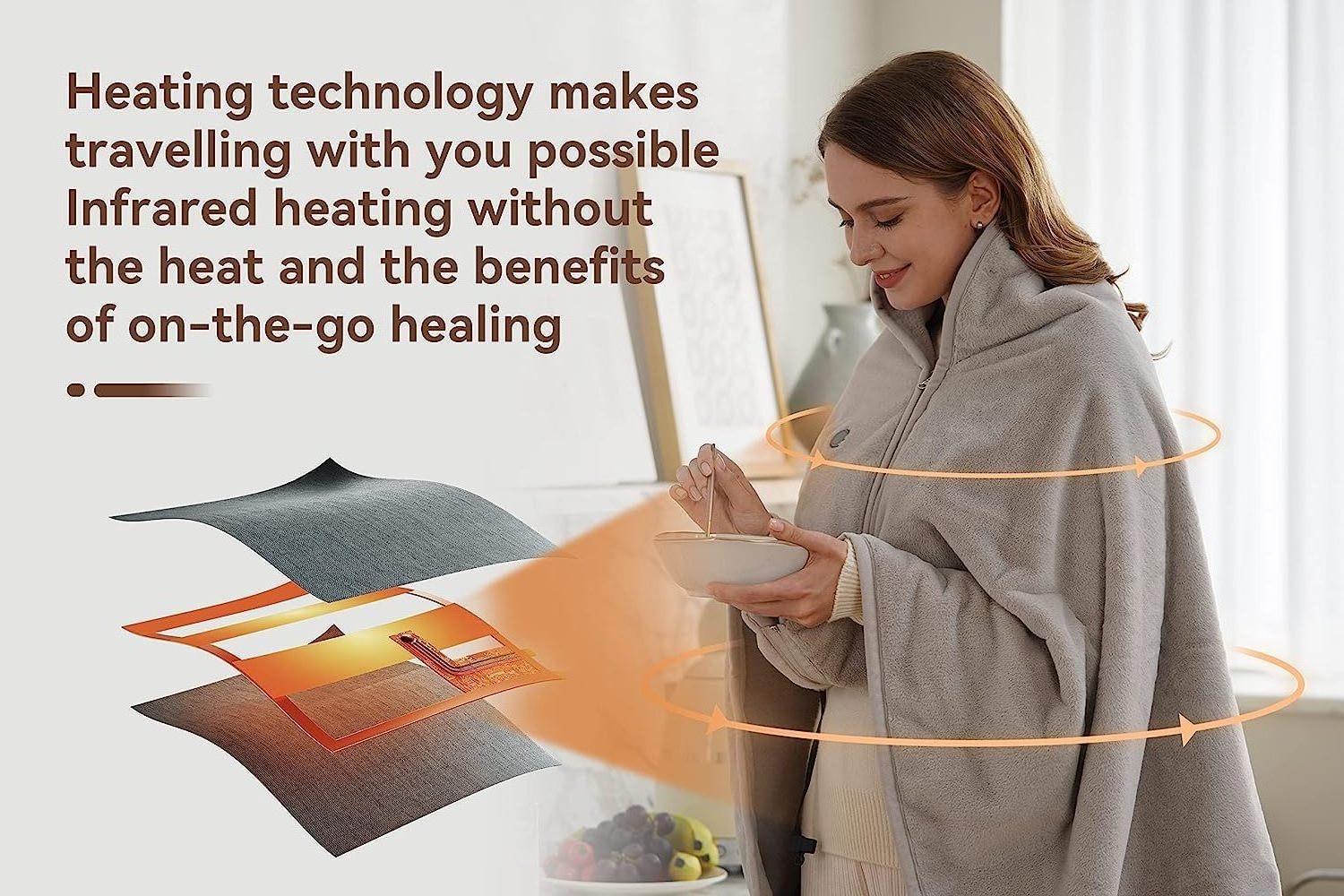 USB Heated Blanket, Portable Cordless Wearable Heated Shawl Throw Blanket, Battery Operated Heated Blanket