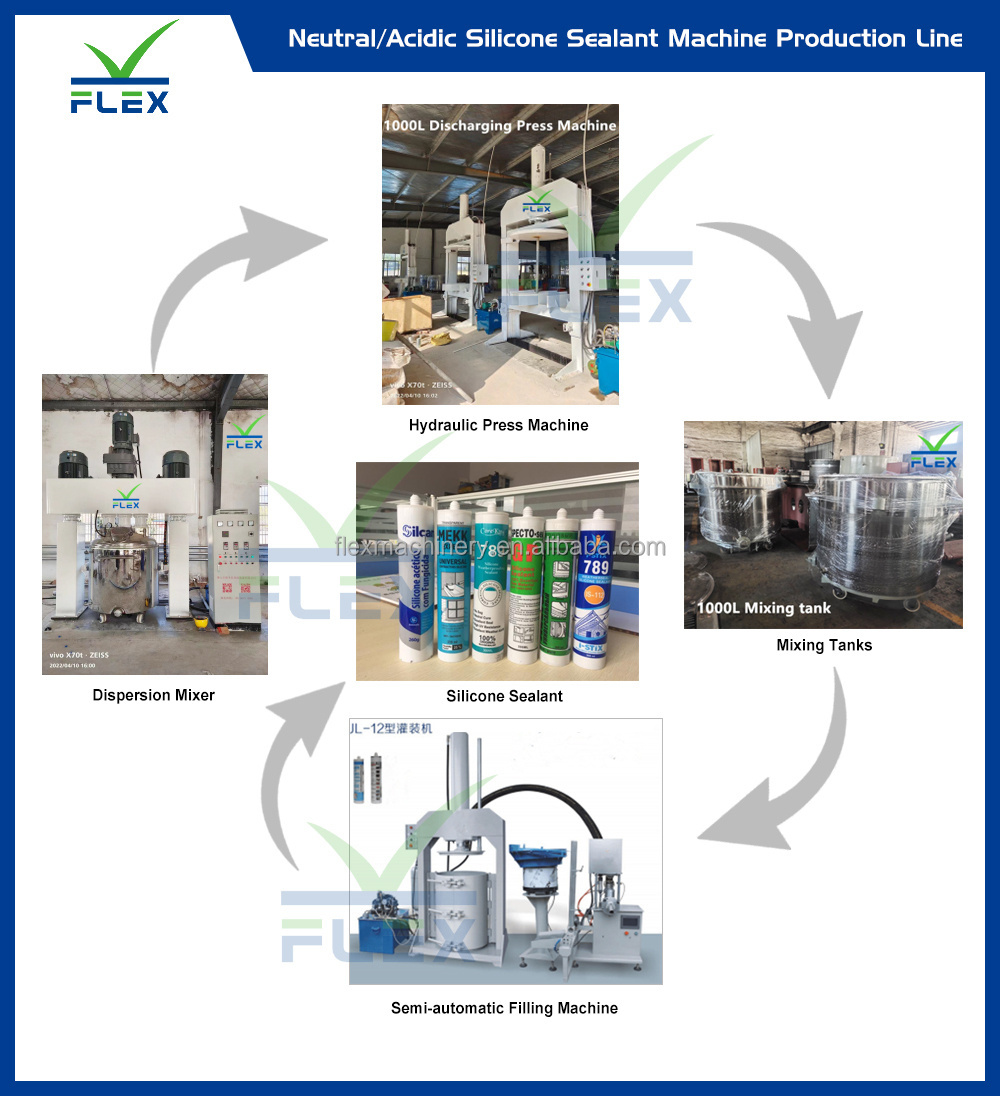 Neutral Silicone Sealant/PU Sealant/MS Sealant ect Silicone Sealant Semi Automatic Tube Filling Machine