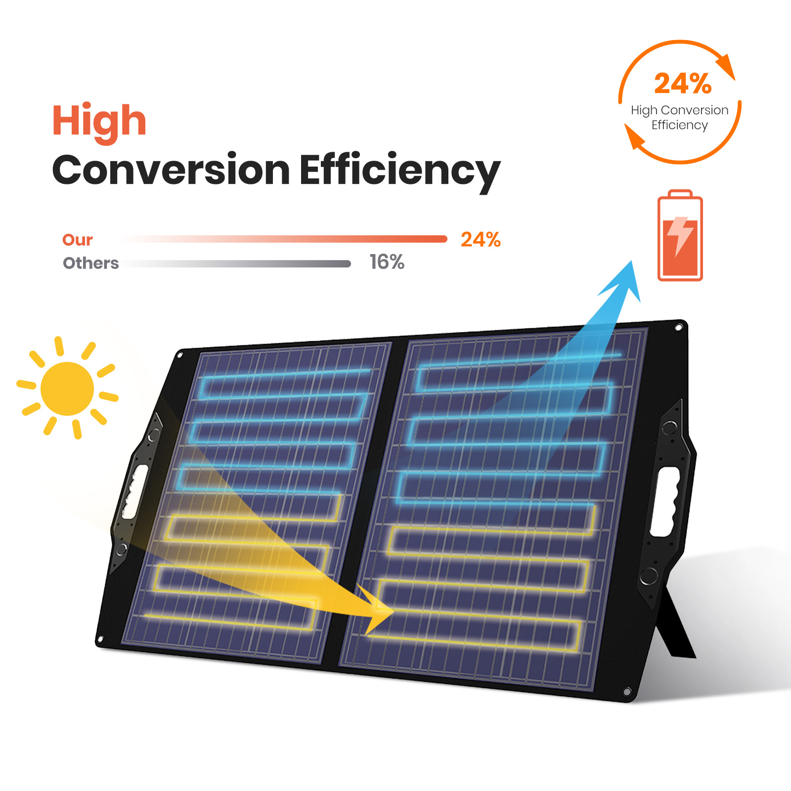 Hot-Selling Foldable Solar Panel 100W 120W 300w 400w Portable Solar Panels Foldable Blanket Flexible Solar Panel