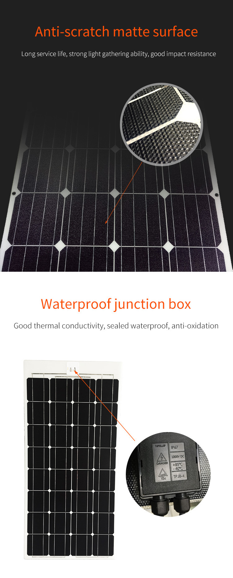 Flexsolar ETFE Flexible Frameless 100W 12V 18V Solar Panels