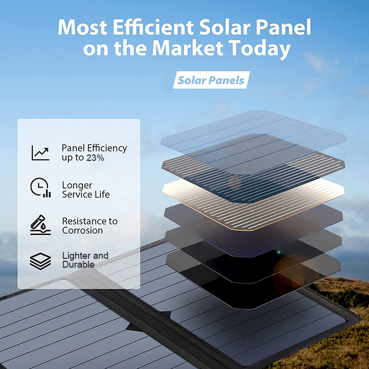 Panel Solar Portatil 28W Solar Mobile Lithium Battery Pack Durable Monocrystalline Solar Panel