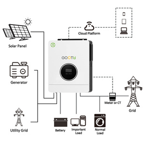 GOOTU 24V Single Phase Hybrid Solar Inverter 4.2KW Wide PV Input 60-450VDC 12V DC TO AC 230V Solar Inverter Converter