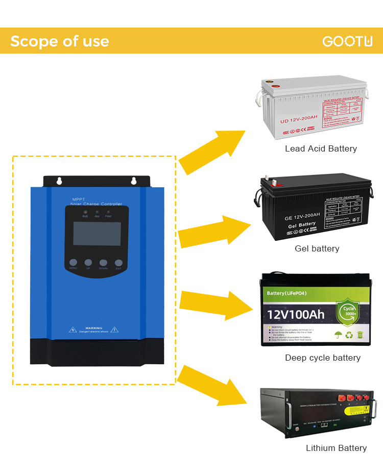 GOOTU Low Frequency Solar Controller 12V 24V 48V Adaptive 40A MPPT Solar Charge Controller