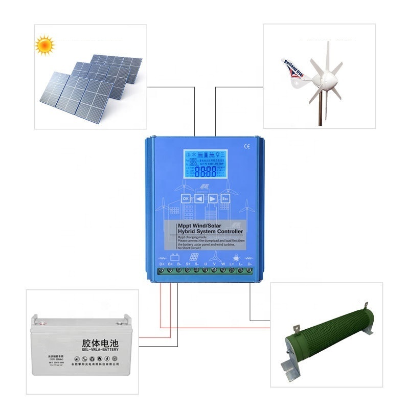 1200W Wind Generator Controller 12V 24V 48V MPPT Solar Wind Turbine Charge Controller