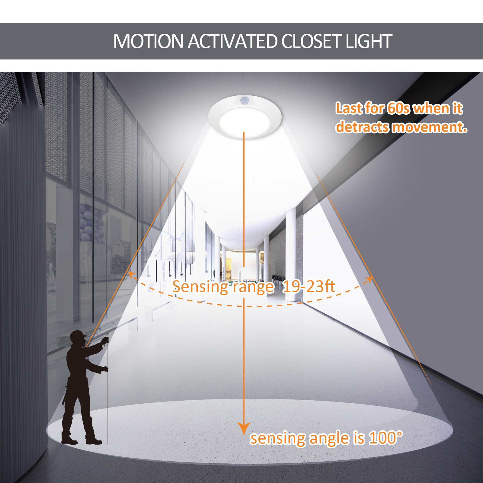 Energy Star & ETL Listed 4 6 Inch Dimmable Recessed Lighting 3000K Round LED Disk Light with Motion Sensor