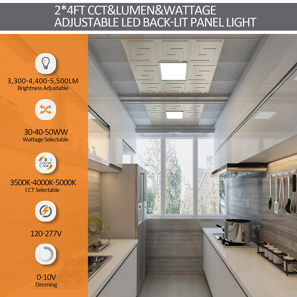 Surface Recessed Office Ce Etl 2ft 4ft 1x4 2x2 2x4 20w 30w 40w 50w Commercial Smd Ceiling Led Panel Light