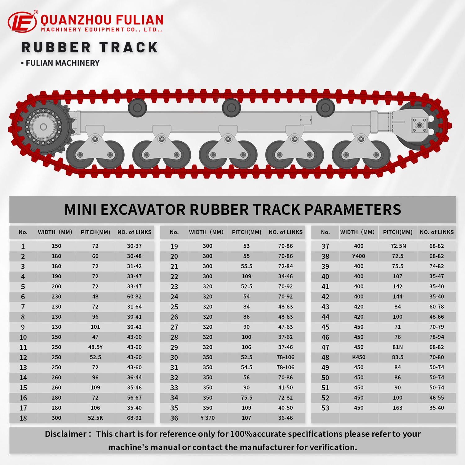 Construction Equipment Parts 180x72x38 Crane Undercarriage Parts Rubber Track FOR Kobelco FC50