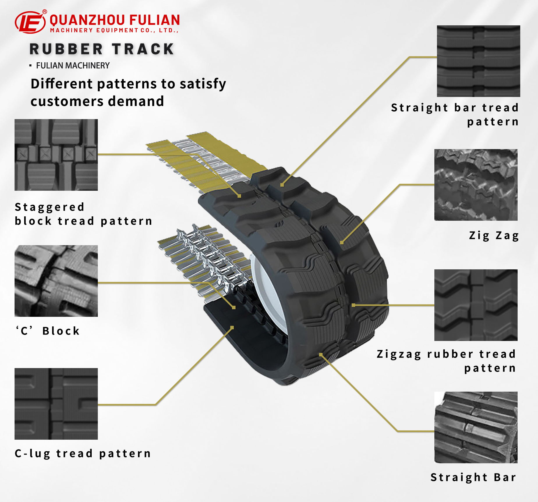 Construction Equipment Parts 180x72x38 Crane Undercarriage Parts Rubber Track FOR Kobelco FC50