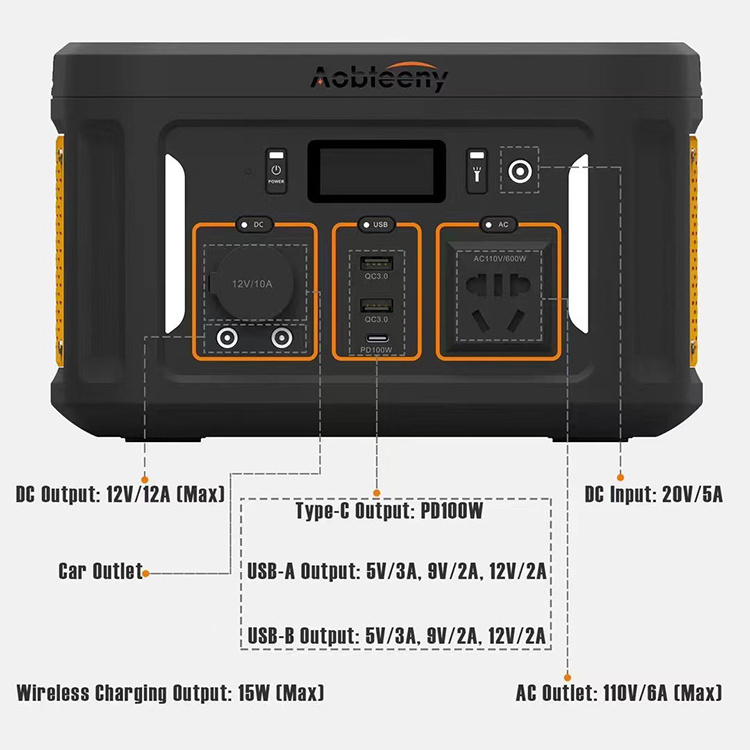 Top Selling Portable Emergency Power Station Yoobao Power Station Allpowers Portable Power Station With Solar Panels