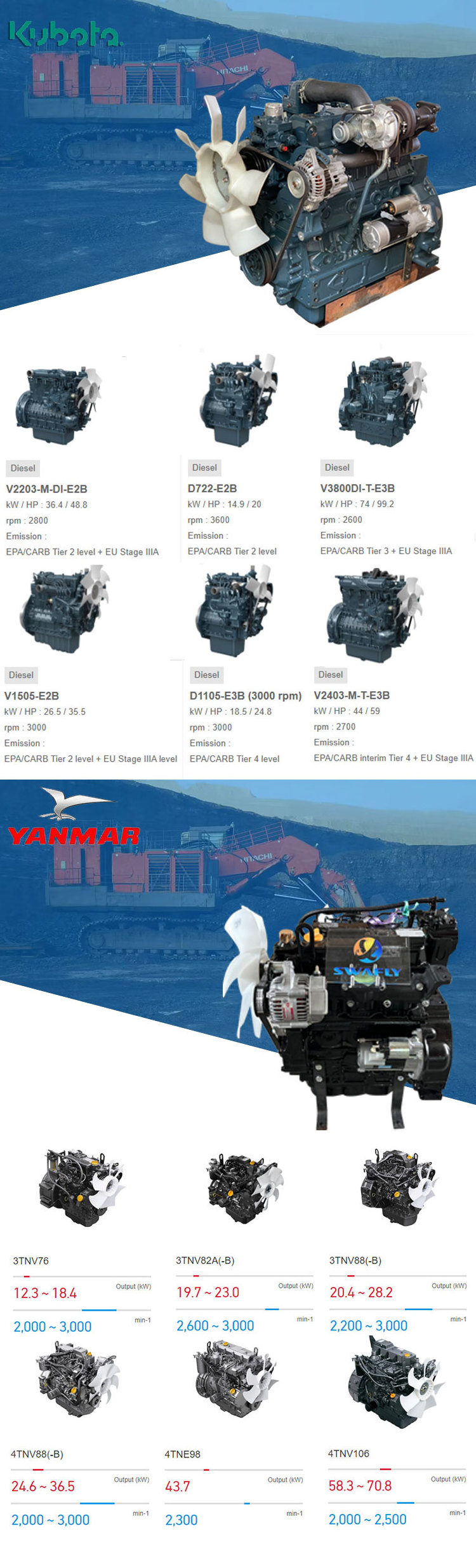 Hot Sale 4 Cylinder 4TNE98 4TNE98-URTLDC Diesel Engine 44.8KW For Yanmar Excavator Parts