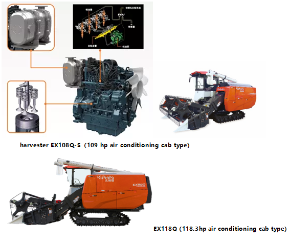 SDP-S4S-G3-3 Diesel Motor Without Turbo 35.3KW 2250RPM For For Mitsubishi S4S Engine