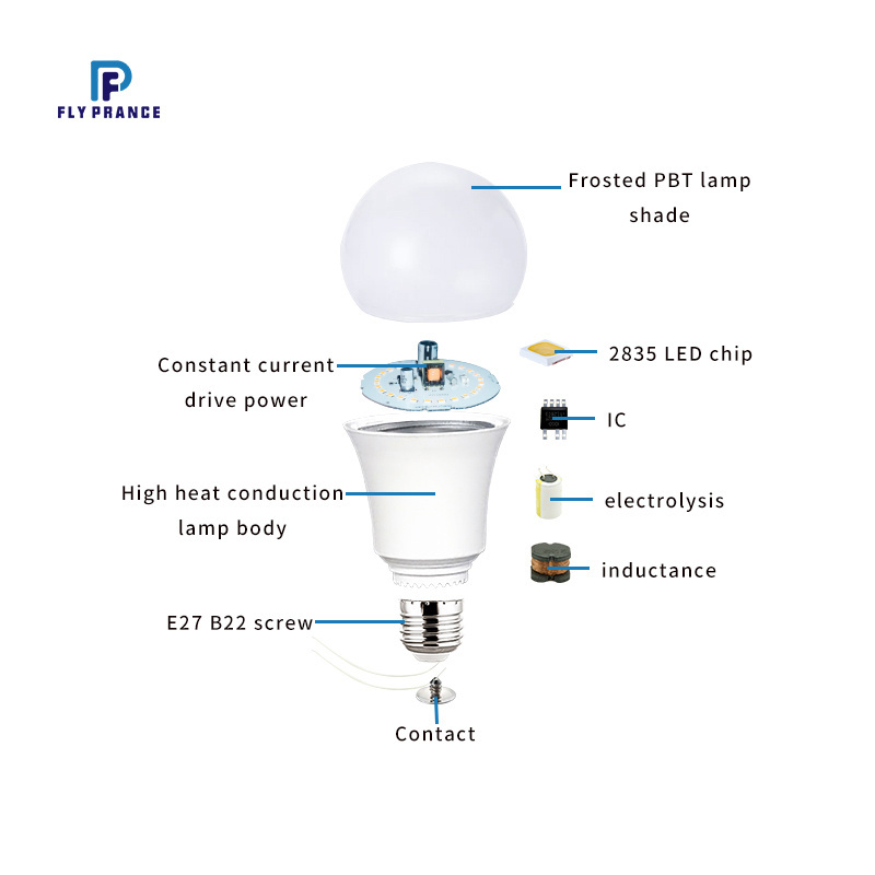 Domestic emergency bulb 9w 12w 15w 24w LED high brightness long life bulb