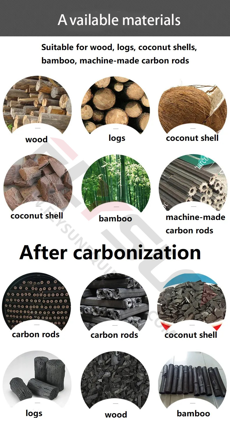 Discount price  Horizontal Carbonization Furnace Biomass Charcoal Making Machine Charcoal Kiln For Sale