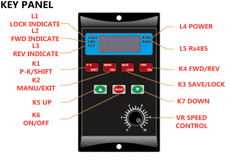 Top 10 vfd 400W 750W Motor Speed Controller T13-750W-12-H 220v single phase motor speed regulator vfd 0.75kw