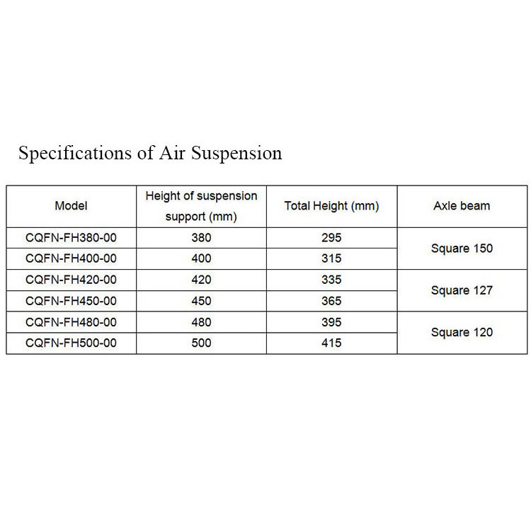 factory direct sale air suspension for sale semi-trailer lift axle air suspension