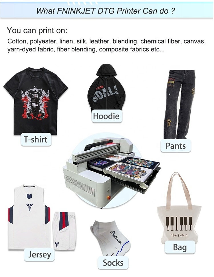 Cotton Polyprint DTG m2 Printer Best Selling Automatic Maintenance Industrial DTG Printer T-shirt Printing Machine