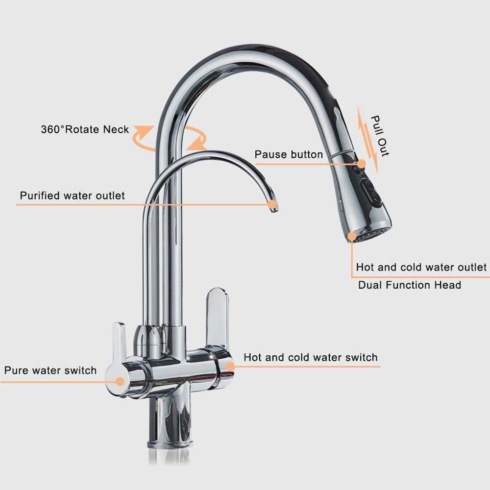 China faucet manufacturers 3 Wege Wasserhahn Water filter kitchen faucet with filter sanitary ware accessories