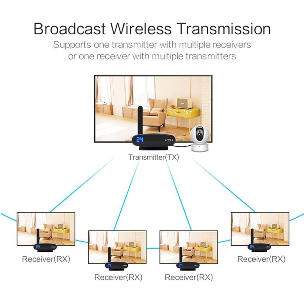 OEM AC100-240V 5.8GHz 24CH Wireless AV Sender Video Audio Transmitter RCA Receiver HDAV 200M Support 4 groups of channels