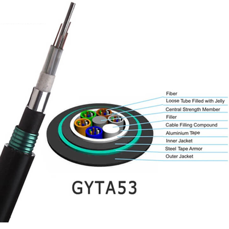 Outdoor Armoured 12 core Gyta53 G652d Underground Direct Buried Fiber Optic Cable