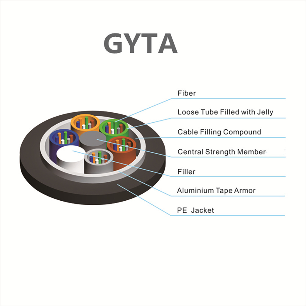 Outdoor Optical Cable Communication GYTA 6 8 12 24 48 96 144 196 Core SM/MM Core Fiber Optic Cable Manufacturer price