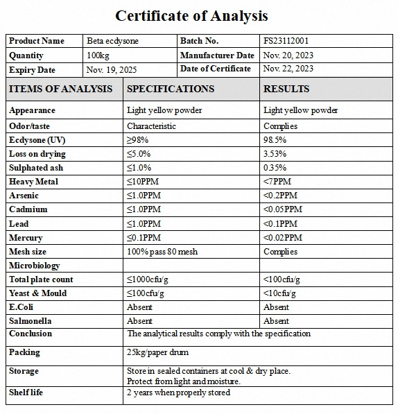 Private Label Ecdysone Cyanotis Vaga Extract Beta Ecdysterone Powder