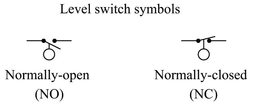 FOCUSENS Factory Price Water Tank Float Switch Ball Horizontal Vertical Normally Closed Level Switch for Liquid Storage Tank