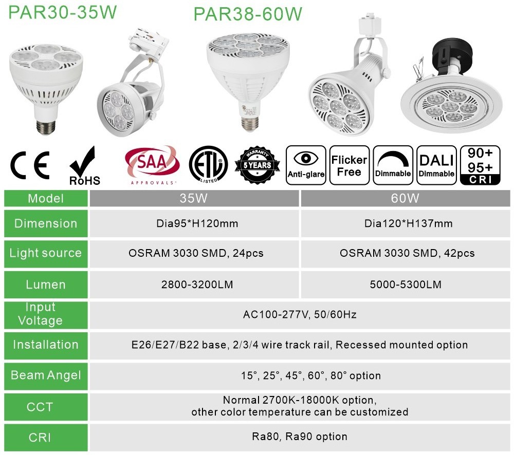 OEM ODM 35W LED PAR30 60W PAR38 Light Bulb PAR 30 Bulb 110V 220V E26 E27 LED Spot Light PAR 38 PAR38 LED Jewelry Spotlight