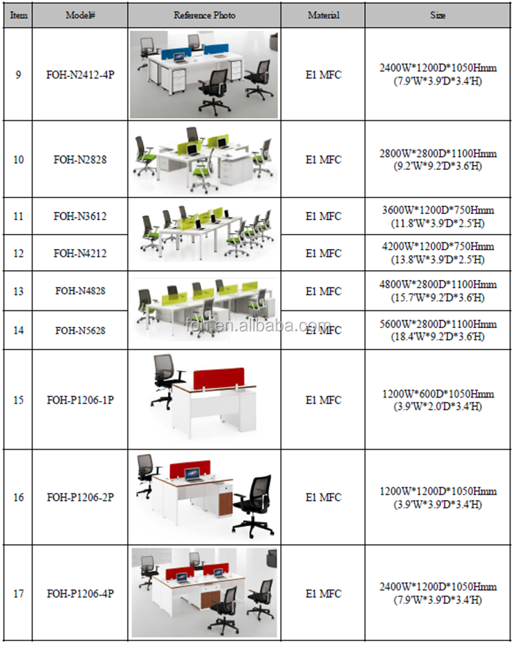 office modular high cubicle wall glass block plywood interior design office partition