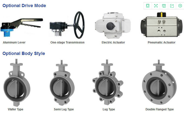 4 inch Cast Iron Semi ANSI Air Control Lug Butterfly Valve Water SS Disc Pneumatic Control Butterfly Valve