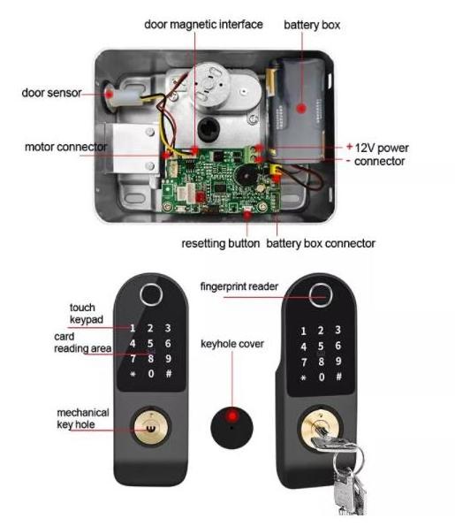 Mechanical Door Electric Rim Combination Wireless Digital Electronic Fingerprint Wifi Door Lock