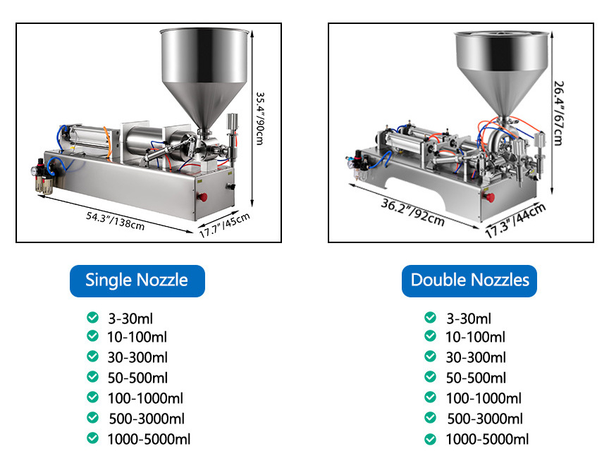 Paste Cosmetic Cream Filling Machine /automatic grease filling machine / peanut butter filling machine