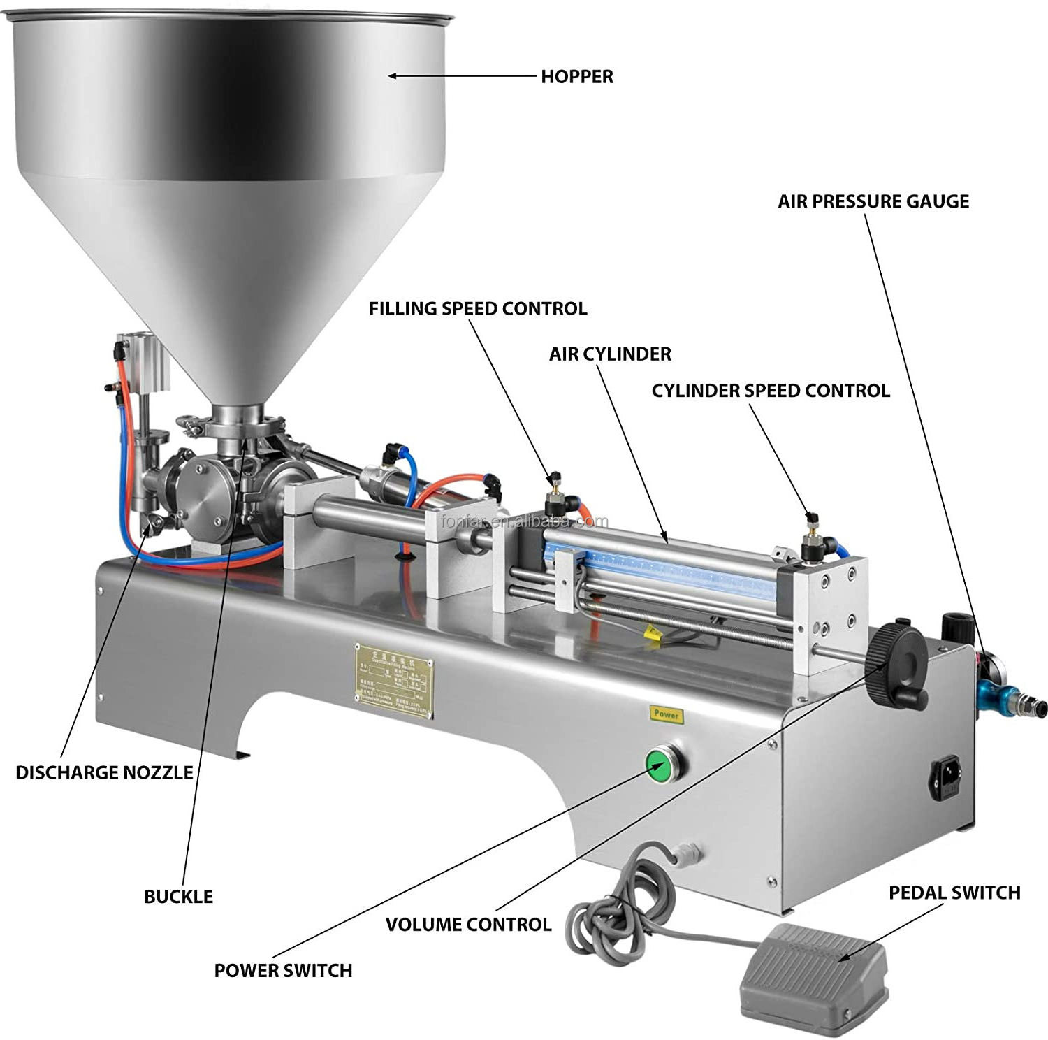 Paste Cosmetic Cream Filling Machine /automatic grease filling machine / peanut butter filling machine