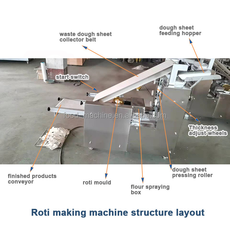 Automatic Grain Products Equipment Roti Lebanese Lavash Naan Bread Chapati Making Machine