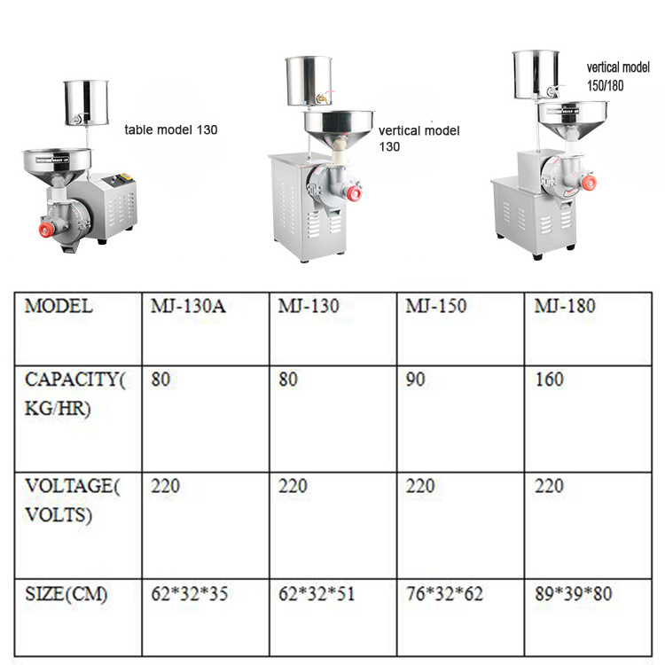 small stainless steel instant idli grinder/wet rice grinder/corn paste grinding machine