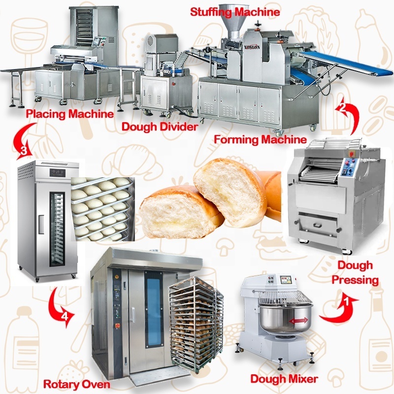 Yoslon Industrial Lavash Bread Making Machine Twinkies Bread Bakery Machinery For Bread Making