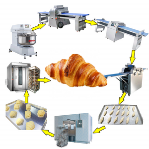 Easy Operation Croissant Production Line,Full Automatic Croissant Making Machine