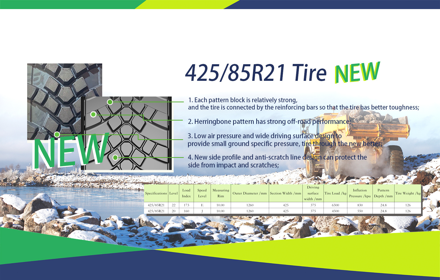 425 85r21 KUNLUN Heavy Duty Radial Truck Tyre Tubes 425/85 Off The Road Tires Truck Tire 21