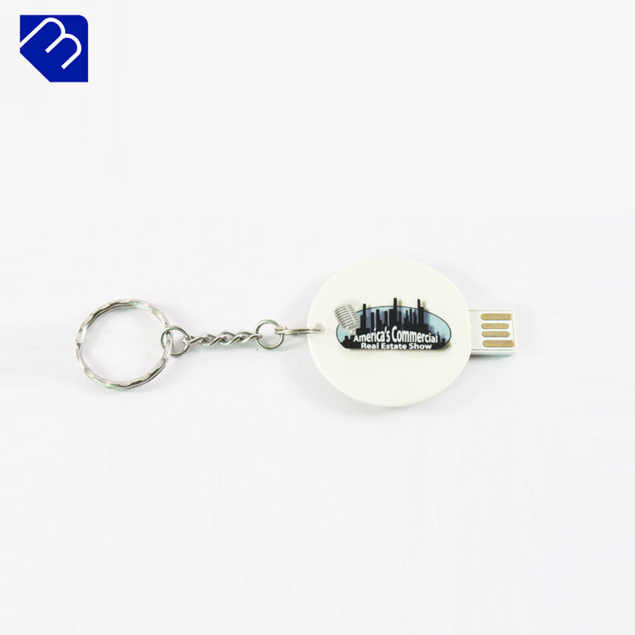 Web Key Chain Internet Chain Usb Paper Web Key | Bestsuppliers.com