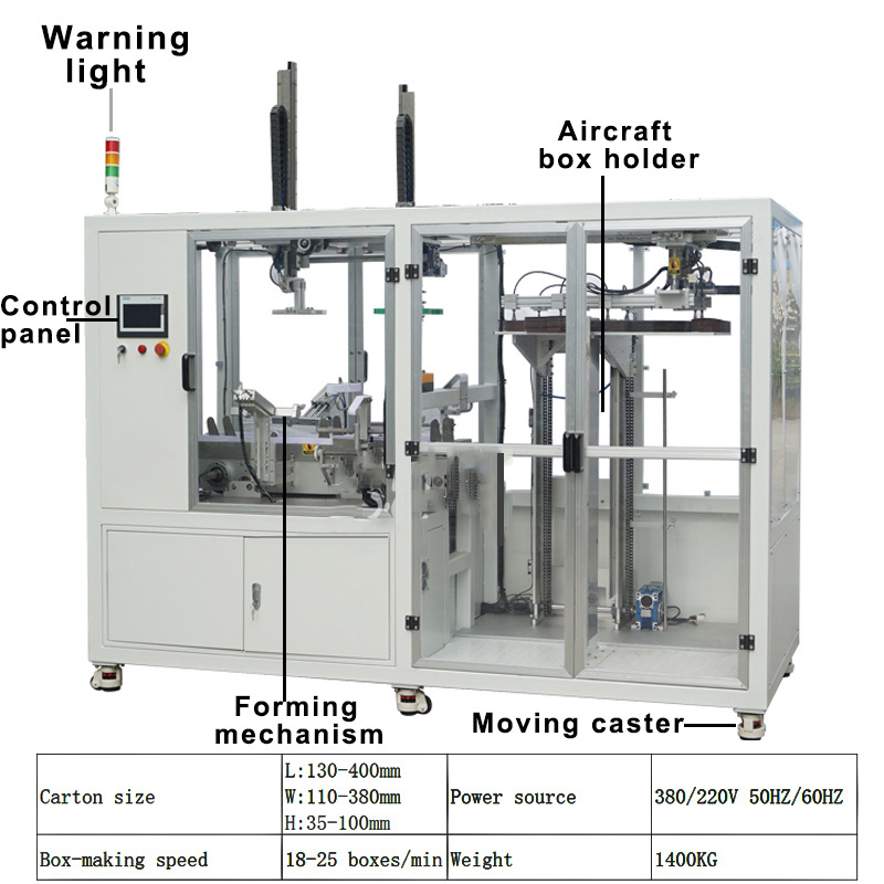 2024 Cupcake box making machine