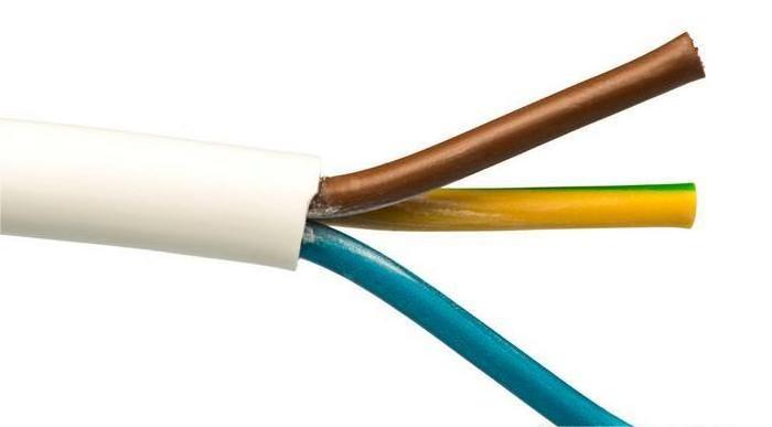 Customize THHN wire 14 12 10 AWG copper conductor PVC insulated Nylon jacket electric wire and cable