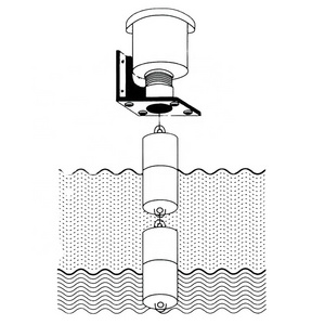 Kido Liquid Level Control Switch/Water Level Controller float switch