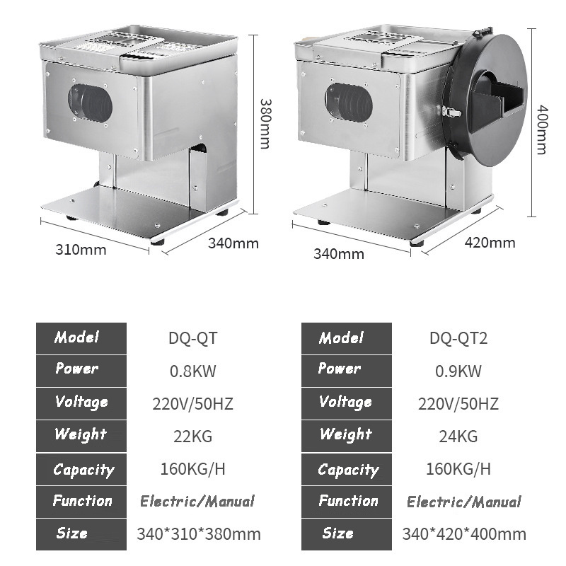 Commercial Stainless steel Vegetable fruit Chopper electric Mincer meat cutter grinder cutting machine