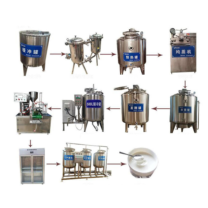 Factory direct sale 200-1000L yoghurt production line /yogurt process equipment plant/yoghurt making machines