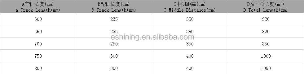 high quality heat press stainless rails track heavy duty cabinet rails slide way 76mm table slide rail locking drawer slide