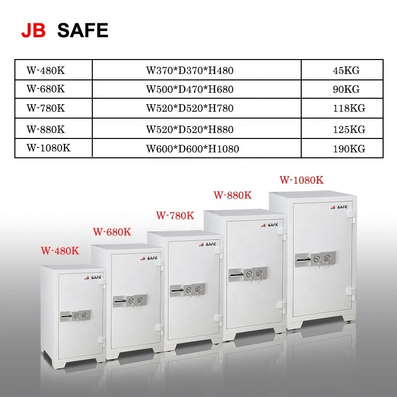 JB SAFE Box Fire Resistant Outside Hinge Safety Storage Office Caja De Seguridad Fuertes Coffre Fort Home Fireproof Safe Boxes