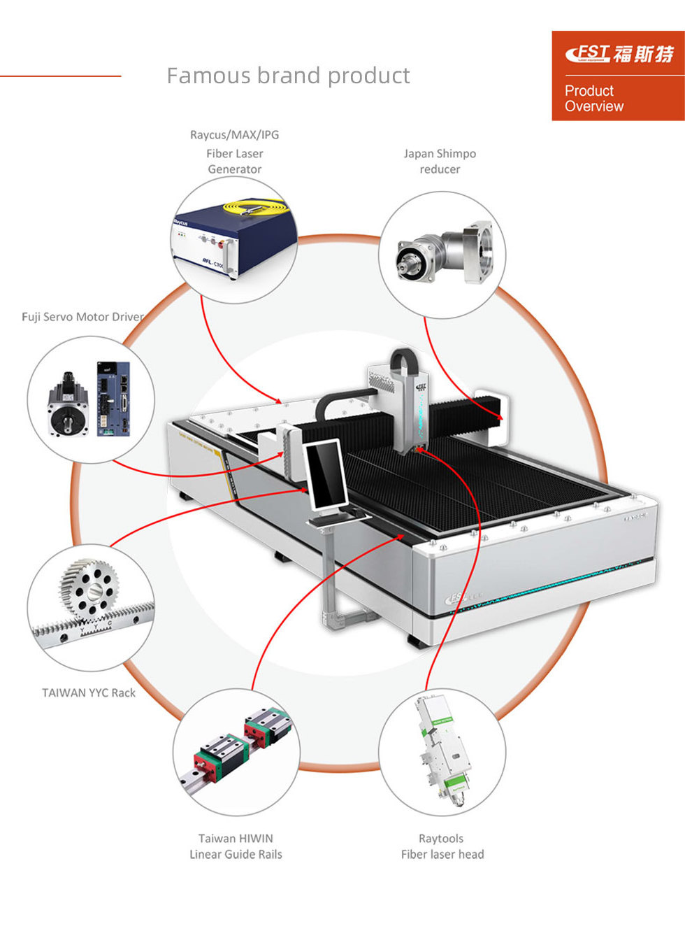 desktop automatic aluminum fiber laser cutter 1kw 1500w 2000w 3000w 5000w 6000w fiber laser cutting machine cut aluminum