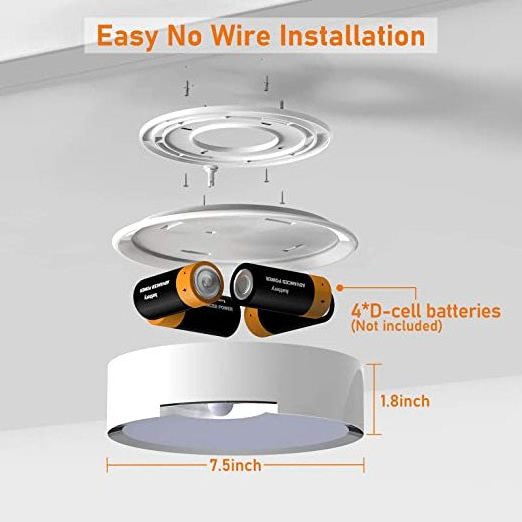 Motion Sensor Ceiling Light Battery Operated Indoor/Outdoor LED Ceiling Lights