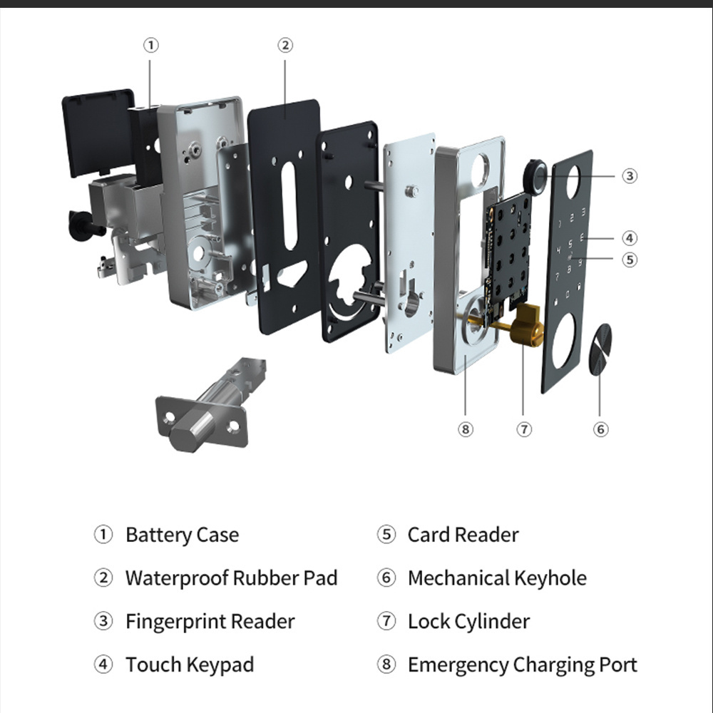 Fingerprint Door Lock Keyless Security BLE WIFI Ttlock APP Digital Fingerprint Keyless Deadbolt Smart Door Lock